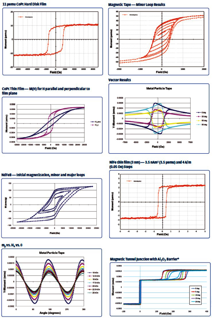 vibrating-sample-magnetometer-nanorian